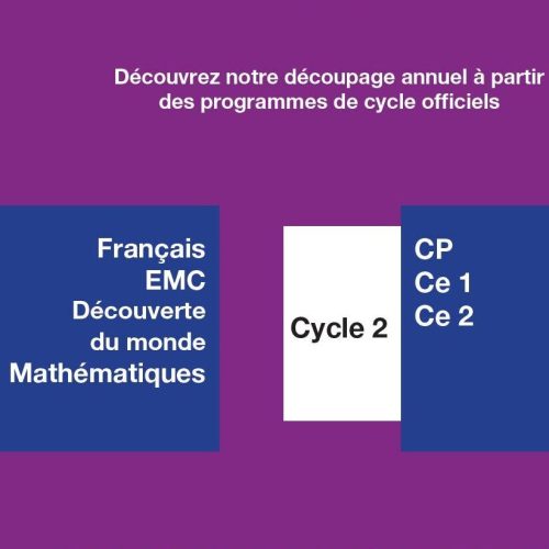 cycle2